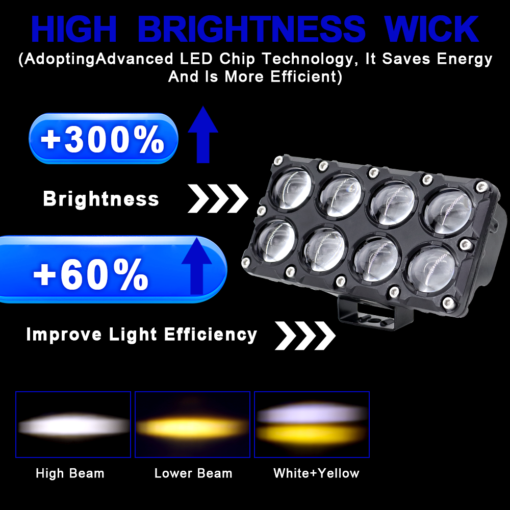Luzes Auxiliares de Moto 6/8/1 - Universal Motorcycle Led Headlight Projector avaliação e preço
