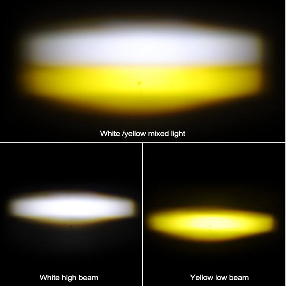 Luzes Auxiliares de Moto 6/8/1 - Universal Motorcycle Led Headlight Projector avaliação e preço