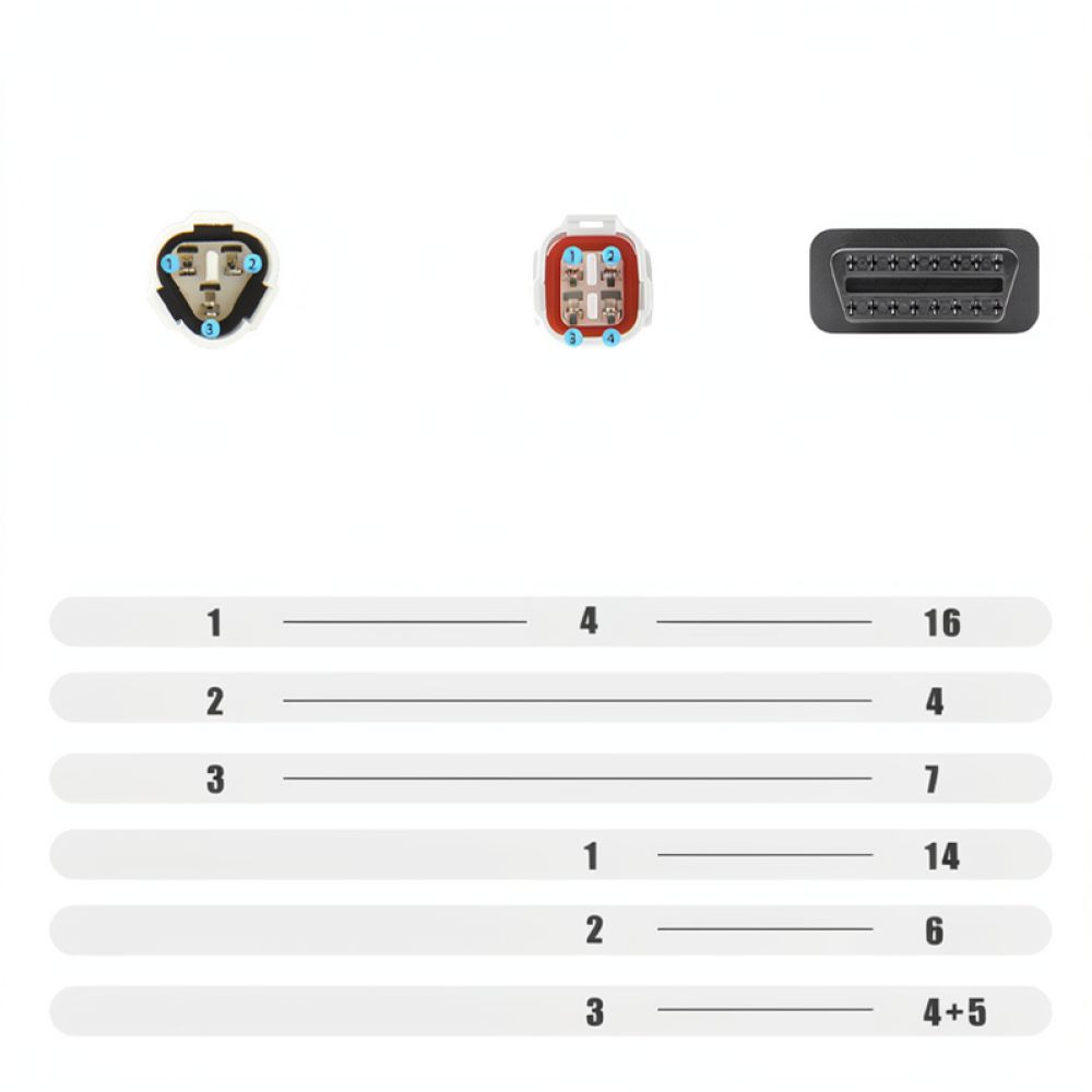 Cabo Conector de Diagnóstico O - Motorcycle Parts avaliação e preço
