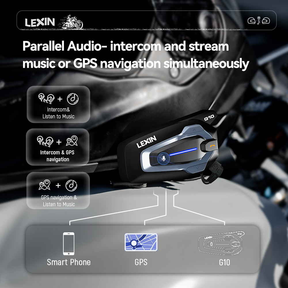 NEW-LEXIN G10 Intercomunicador - Full Face Motorcycle Helmet With Bluetooth avaliação e preço
